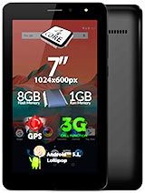 Best available price of Allview AX501Q in Francerabia