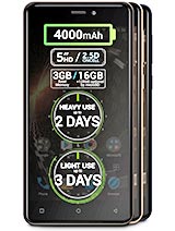 Best available price of Allview P9 Energy mini in Francerabia