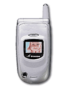 Best available price of Innostream INNO 99 in Francerabia
