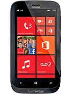 Best available price of Nokia Lumia 822 in Francerabia