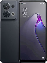 Best available price of Oppo Reno8 (China) in Francerabia