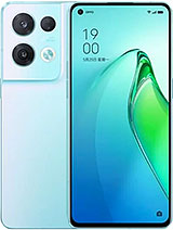Best available price of Oppo Reno8 Pro (China) in Francerabia