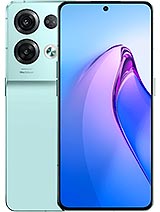 Best available price of Oppo Reno8 Pro in Francerabia