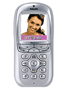 Best available price of Philips Fisio 825 in Francerabia