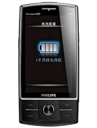 Best available price of Philips X815 in Francerabia